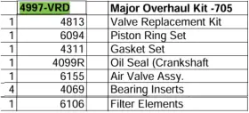 4997-VRD AFTERMARKET SAYLOR BEALL Kit