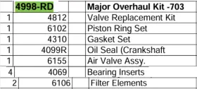4998-RD AFTERMARKET SAYLOR BEALL Minor Kit