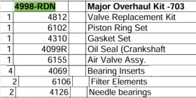 4998-RDN AFTERMARKET SAYLOR BEALL Minor Kit