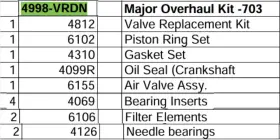 4998-VRDN AFTERMARKET SAYLOR BEALL Kit