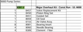 8391-V AFTERMARKET SAYLOR BEALL Kit