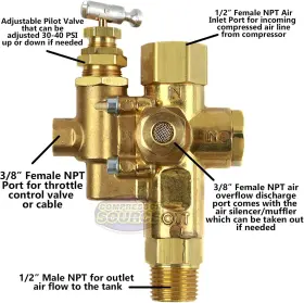 95-125 CONRADER Air Compressor Pilot Check Valve Unloader Gas