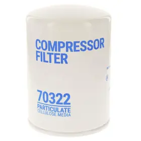 810077931776 INDUSTRIAL SERVICE SOLUTIONS Sullivan Palatek