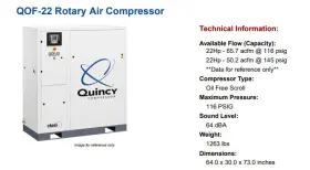 QOR22 QUINCY Air Compressor