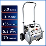 California Air Tools 5020w 2 Hp Ultra-quiet Oil-free Compressor - Used. Fixed Price $195.00.
