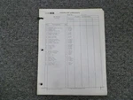 Leroi Q185dd Air Compressor Parts Catalog Manual. Fixed Price $147.76.