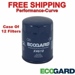 Ecogard Premium Oil Filters Case (12 Pack) - X4612. Fixed Price $42.95.