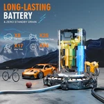L9 Pro Tire Inflator Portable Air Compressor 150psi Cordless Bike Pump Electric. Fixed Price $33.80.