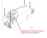 3/4 Hp 3.5cfm 100psi Replacement Air Pump For Clean Burn Waste Oil Heater Burner. Fixed Price $495.90.